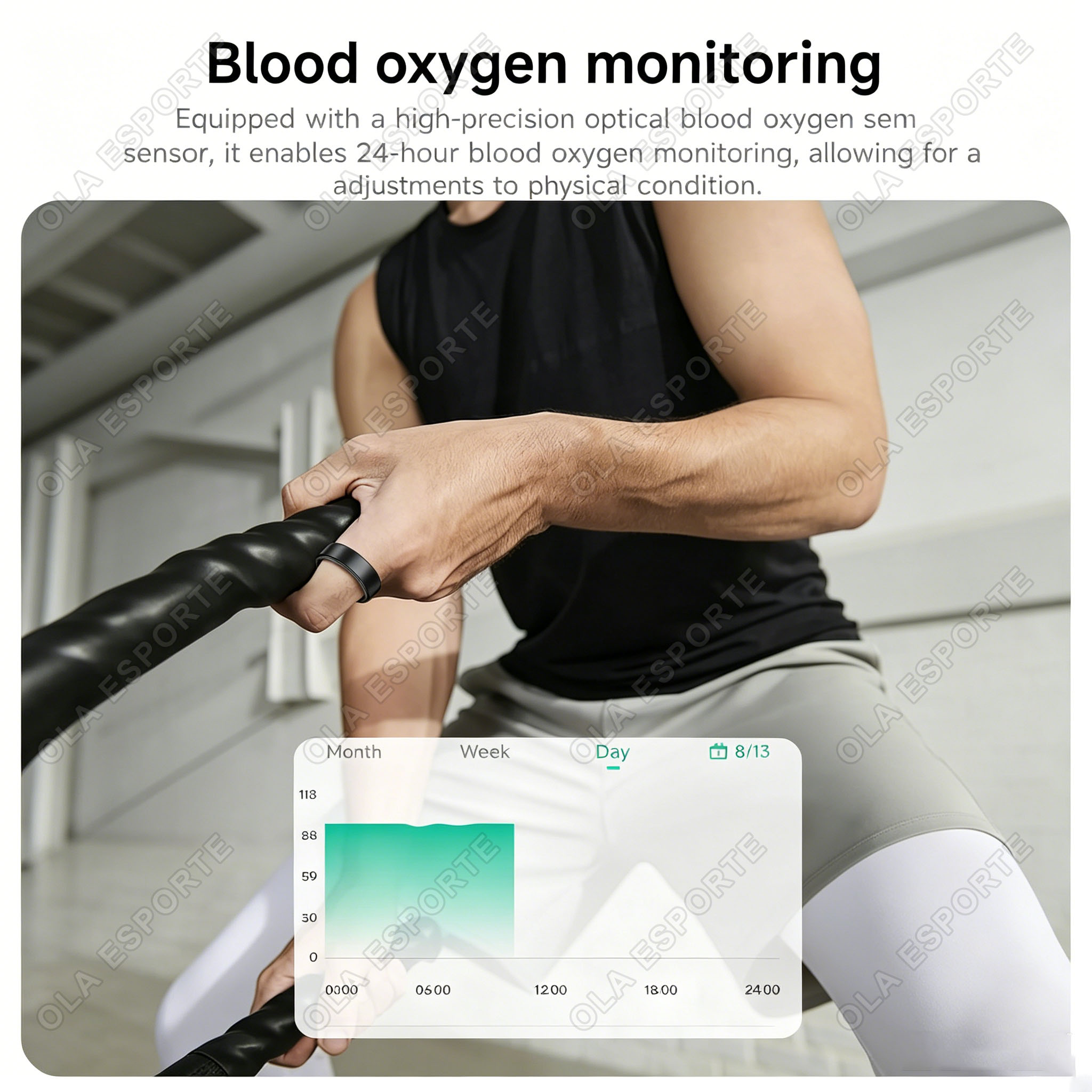 Inteligentny pierścień R02 dla – Health Monitors recenzja i cena