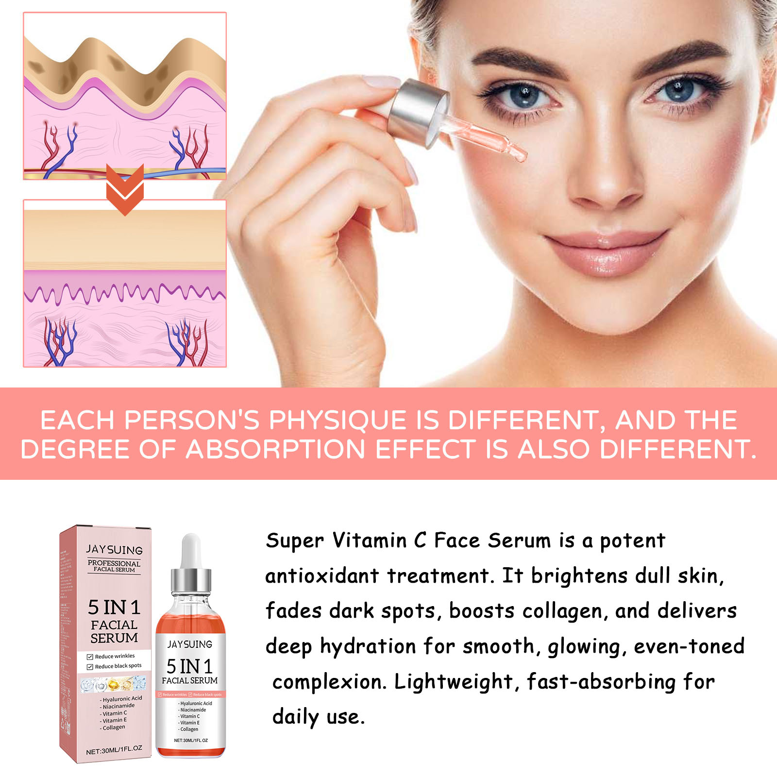 Serum do twarzy 5 w 1 Super Wi – Niacinamide Pore Shrinking Essence recenzja i cena