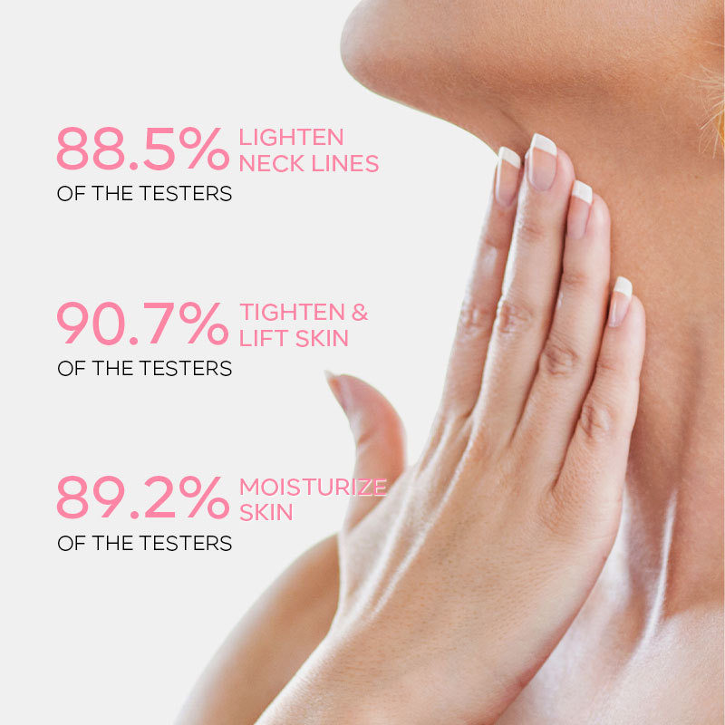 Krem z retinolem ujędrniający  – Retinol Anti Wrinkle Cream recenzja i cena