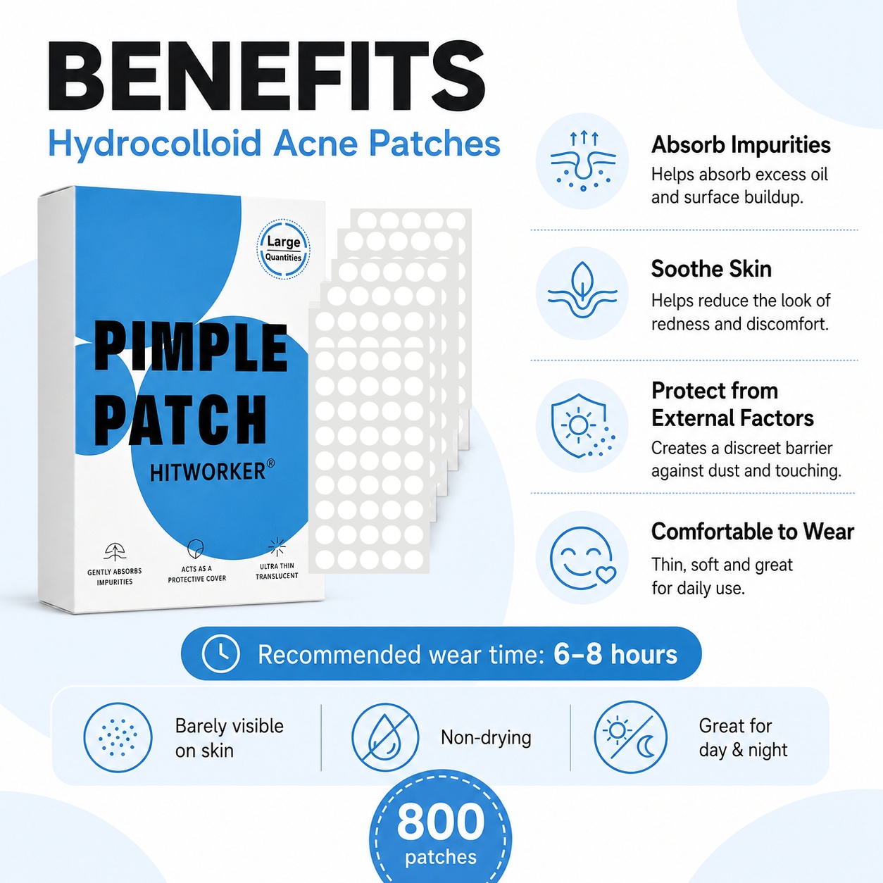 800 szt. hydrokoloidowych plas – Hydrocolloid Pimple Patch recenzja i cena