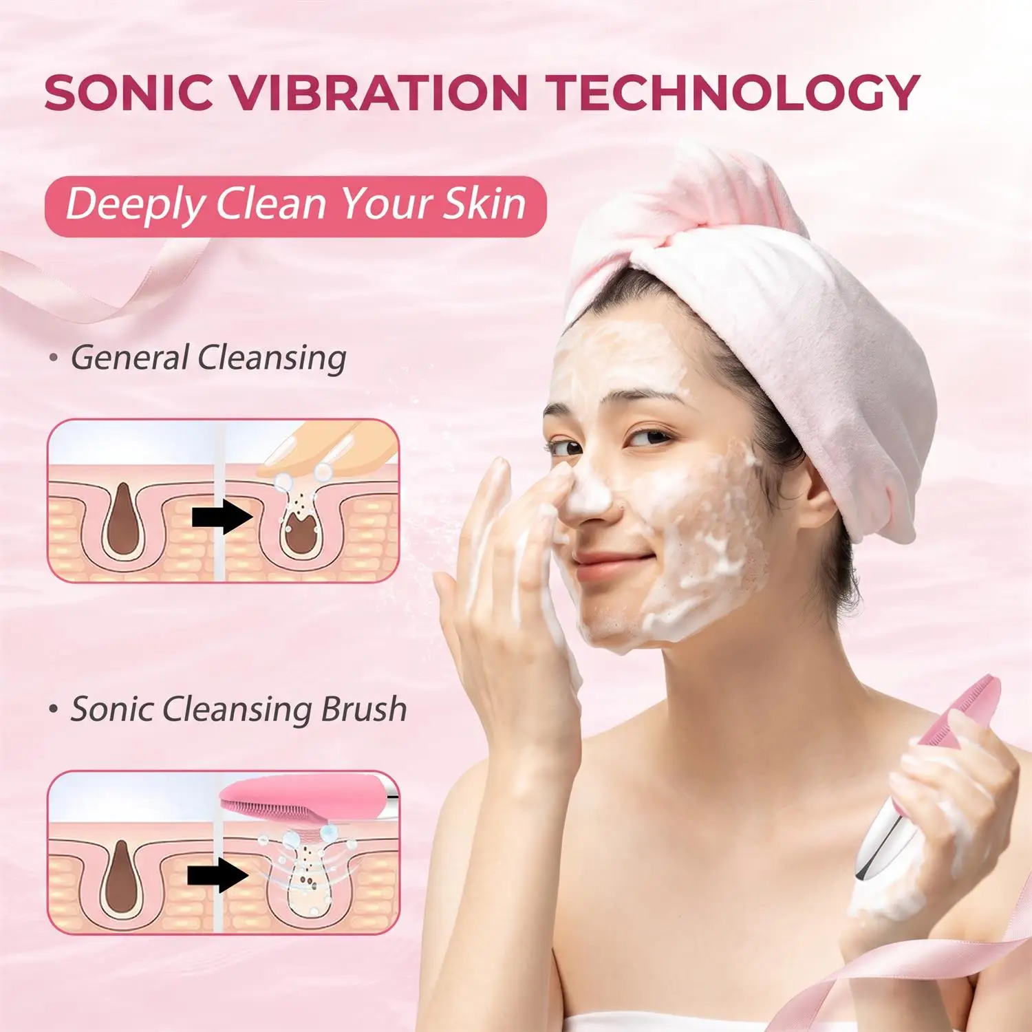 Elektryczna szczoteczka do ocz – Silicone Face Scrubber Electric recenzja i cena