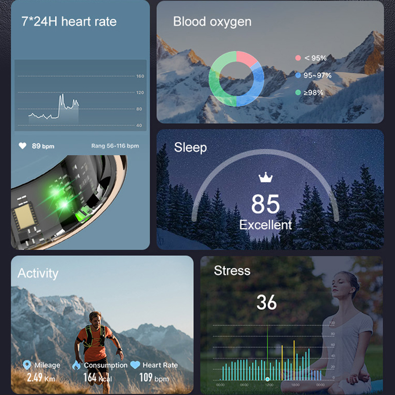 AMZMAX R11C ekran wyświetlacza – Health Monitors recenzja i cena
